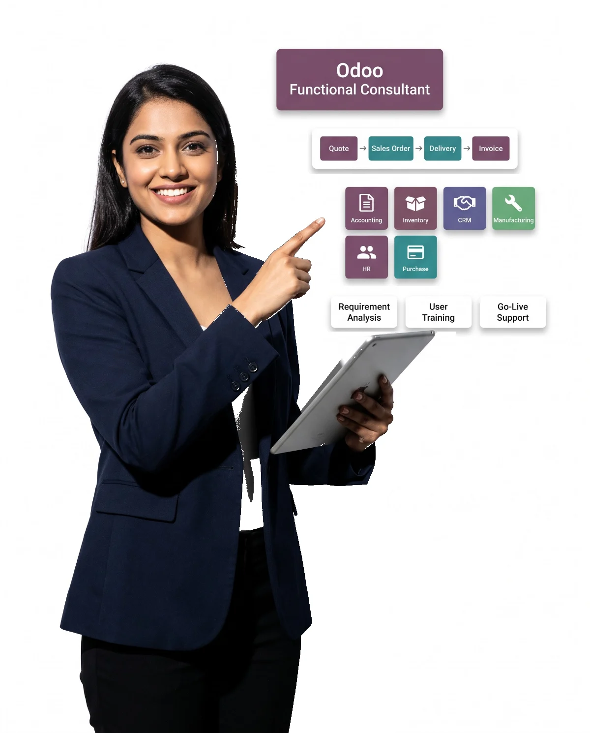 Odoo functional consultant in India mapping Accounting, Inventory, CRM and Manufacturing workflows